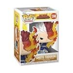 Análisis y comparativa de los mejores productos para sushi inspirados en Todoroki de Hero Academia