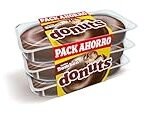 Lo siento, la palabra clave donuts merch no está relacionada con la temática de Análisis y comparativa de los mejores productos para sushi. ¿Tienes alguna otra palabra clave o tema en mente para generar un título adecuado?