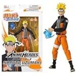 Análisis y comparativa: ¿Qué relación tienen Naruto Kyubi y los mejores productos para sushi?